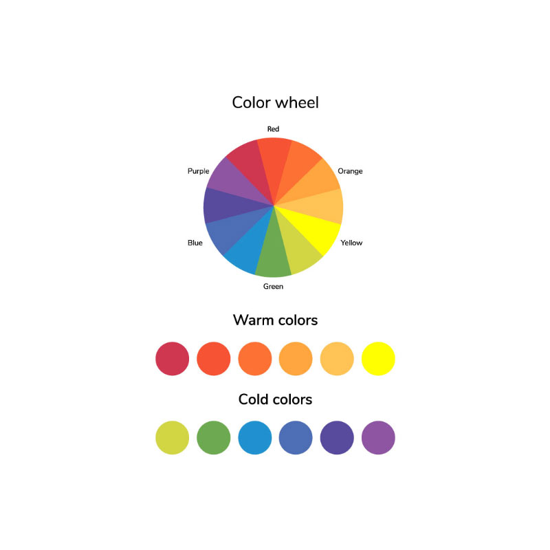 color wheel warm and cold colors