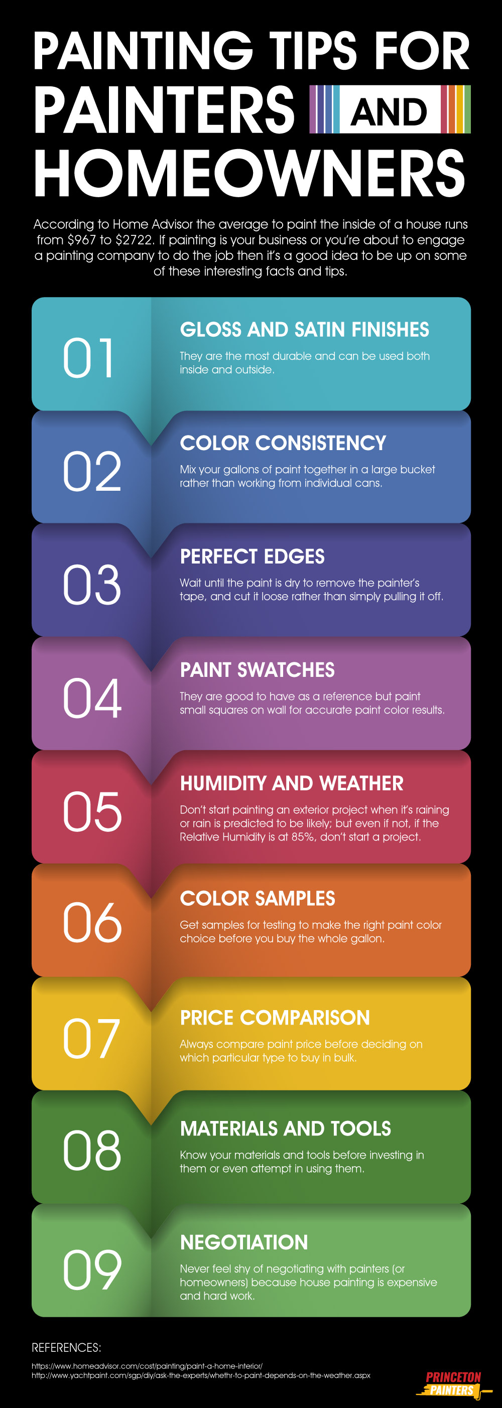 Ultimate Guide To Paint Color Ideas Princeton Painters